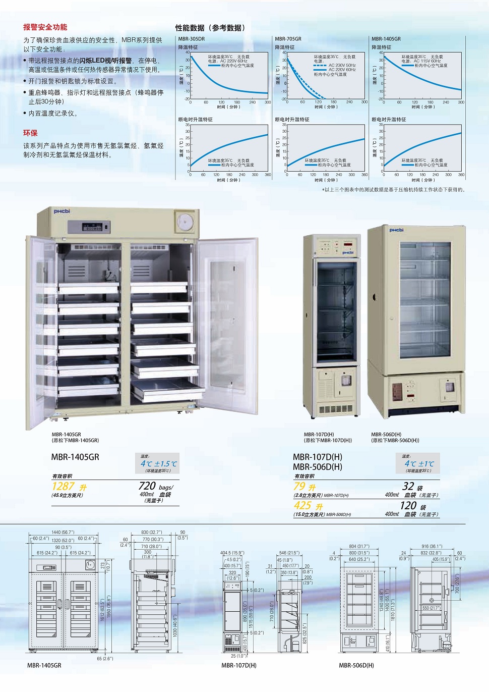 MBR血液保存箱-3.jpg