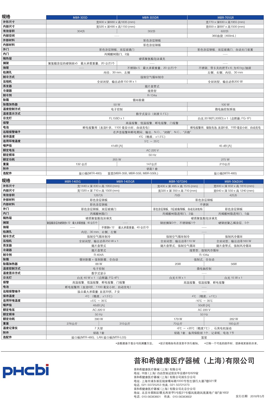 MBR血液保存箱-4.jpg