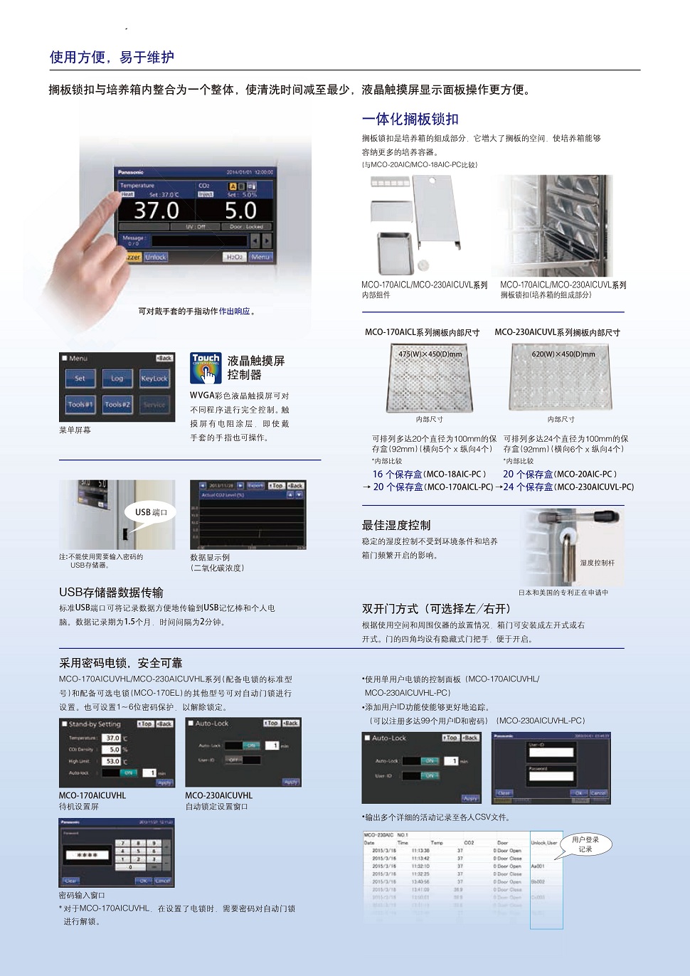 MCO-170干热灭菌-3.jpg