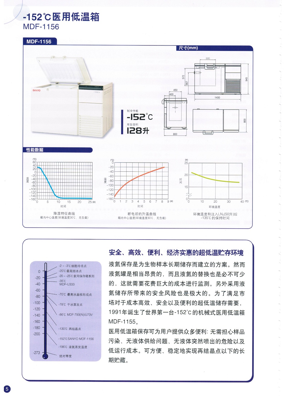 MDF-1156-2.jpg