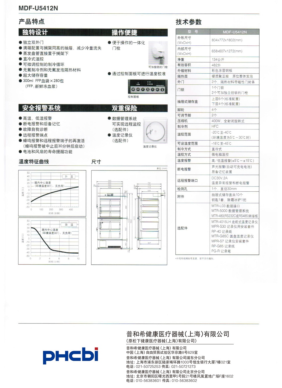 MDF-U5412N-2.jpg