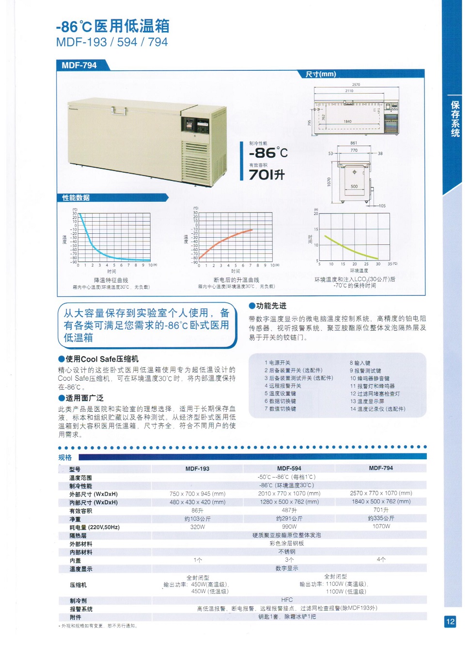 MDF-193 394 794超低温冰箱2.jpg