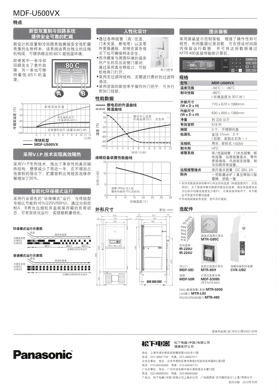 MDF-U500VX-2.jpg