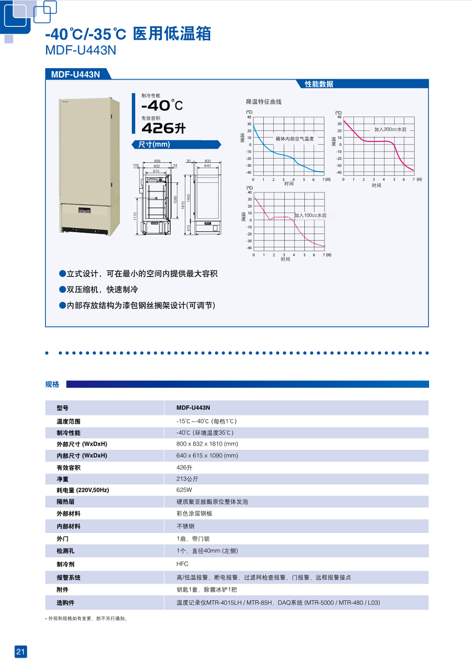 MDF-U443N低温冰箱.png