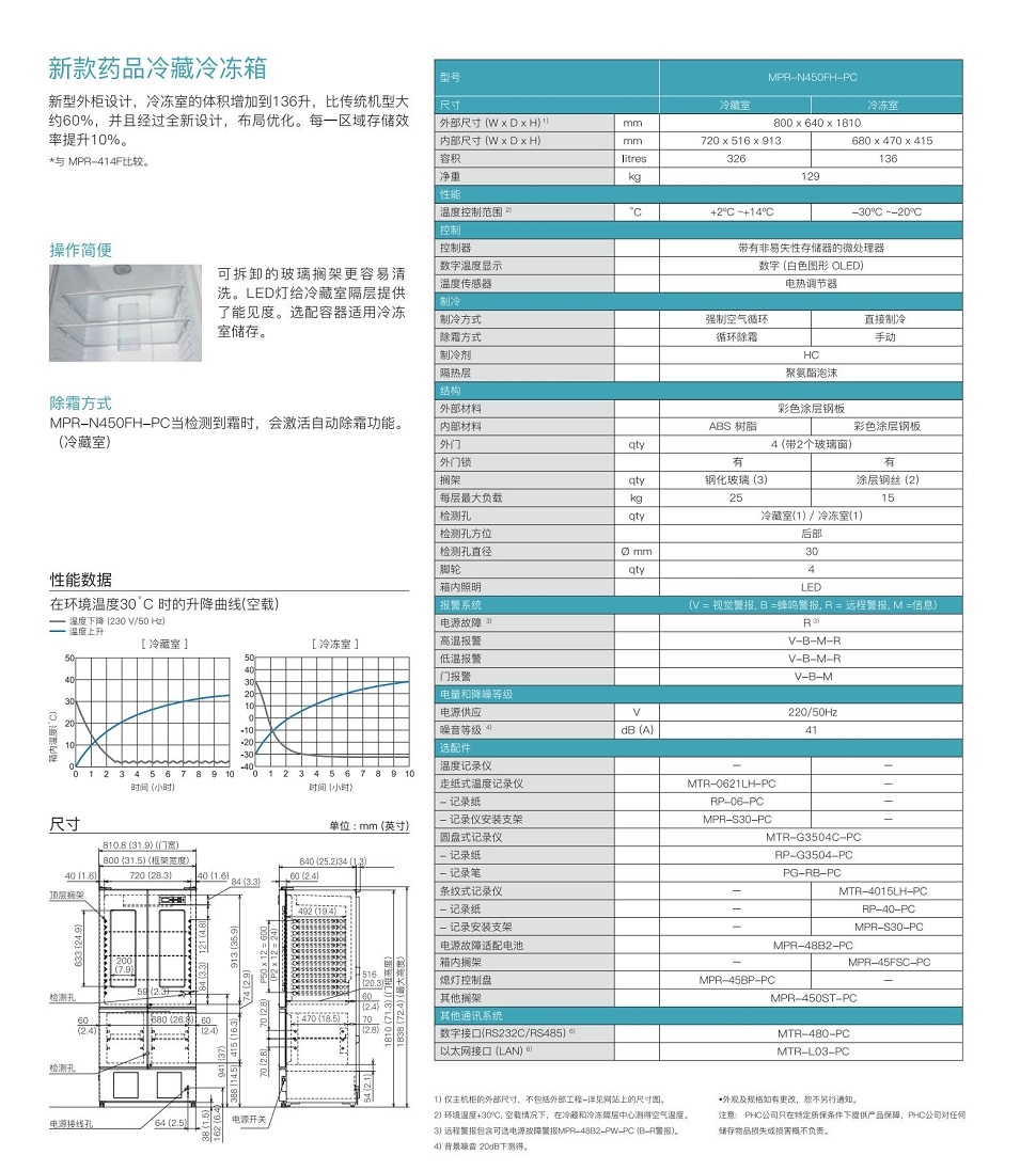 MPR-N450FH药品冷冻保存箱